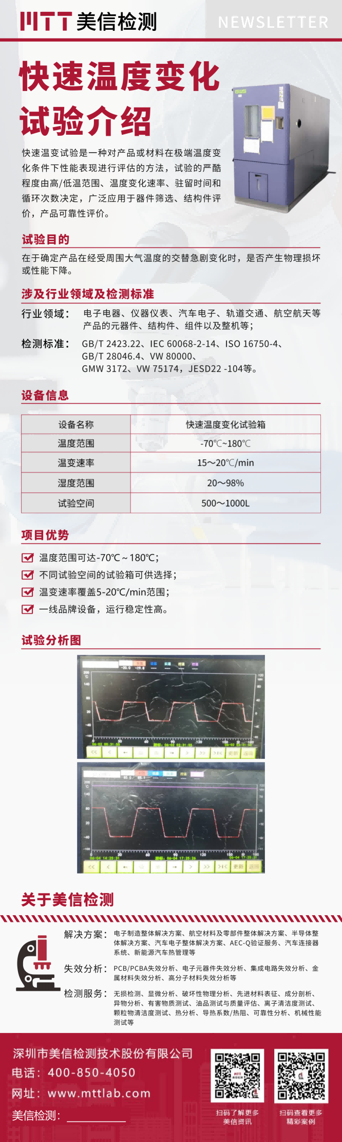 快速溫度變化試驗(yàn)介紹.png