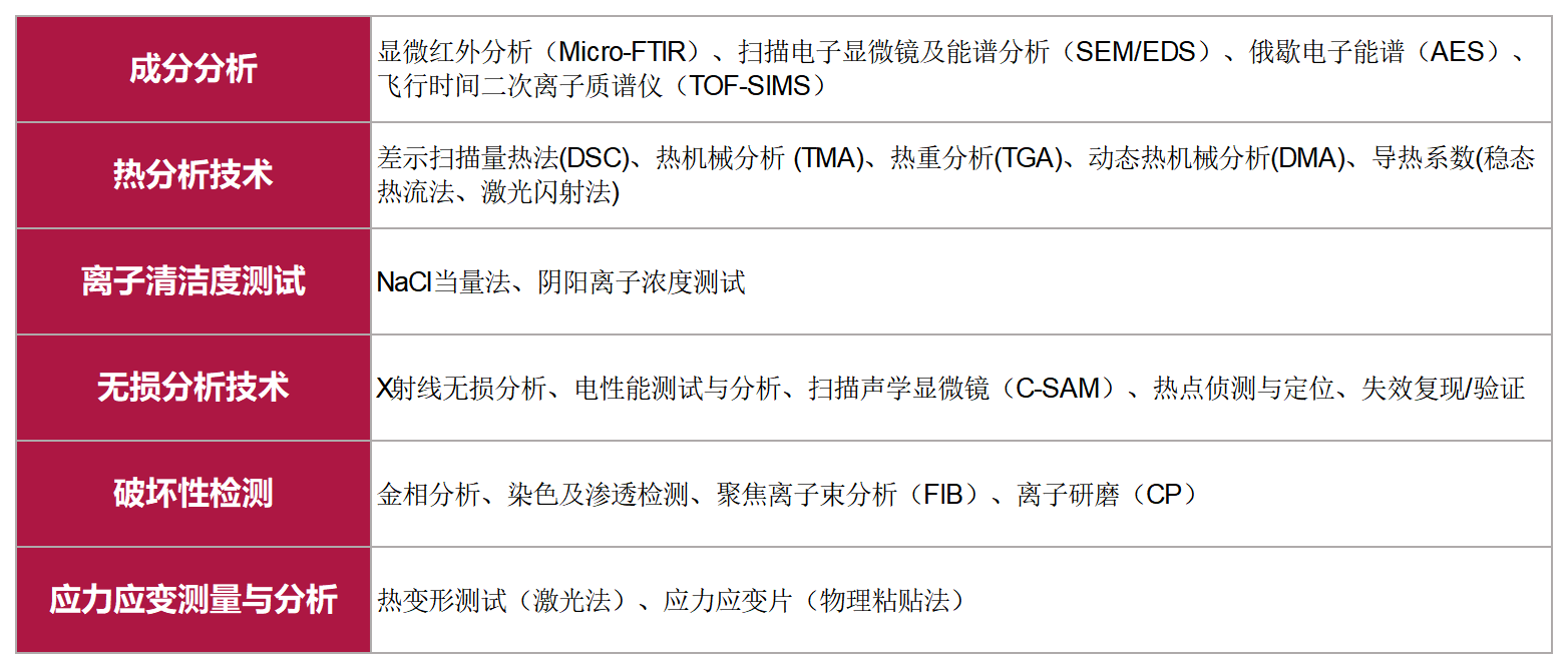 美信檢測(cè)-宣傳畫(huà)冊(cè)_2024_Sheet2.png